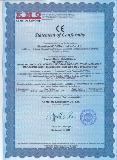 Chiny Shenzhen MCD Electronics Co., Ltd. Certyfikaty